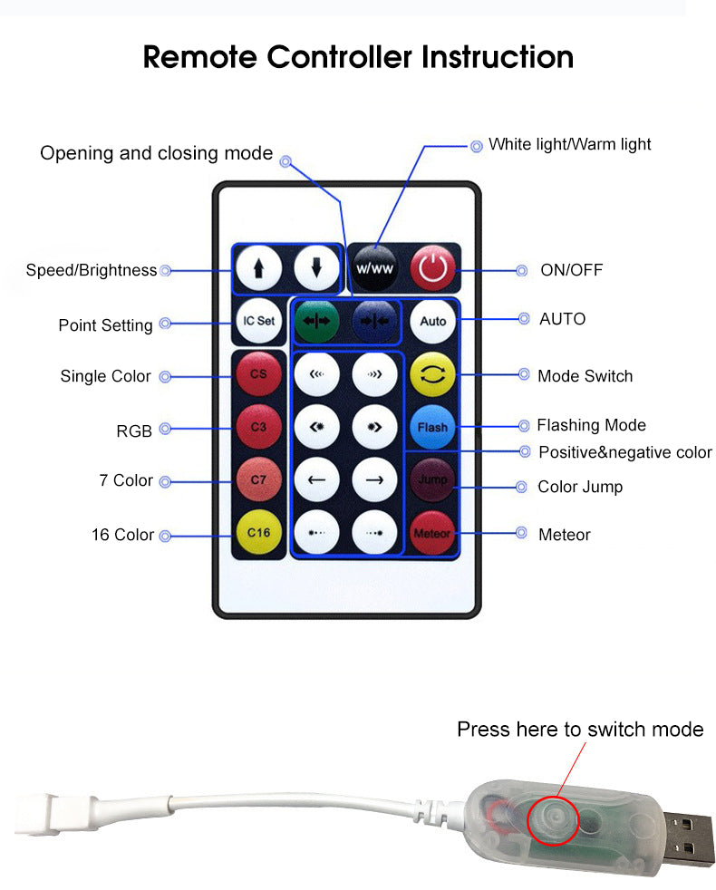 LED Fireworks Strip Multi-color Lights