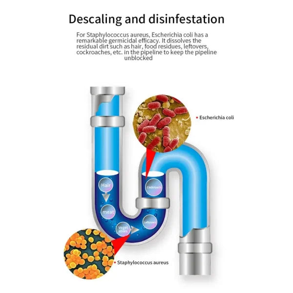 Multipurpose Pipeline Dredging Agent Sink Drain Cleaner