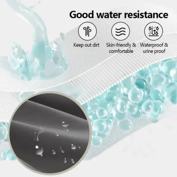 Waterproof Mattress Protector