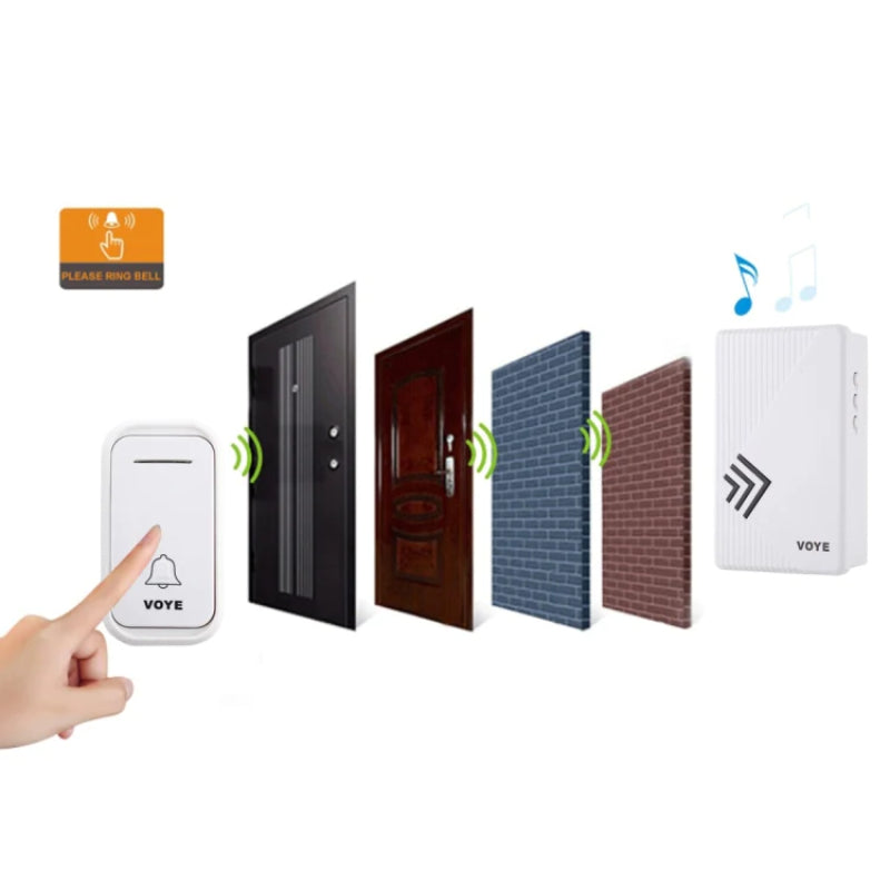 Remote Control Wireless Doorbell
