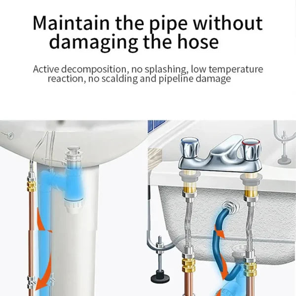 Multipurpose Pipeline Dredging Agent Sink Drain Cleaner